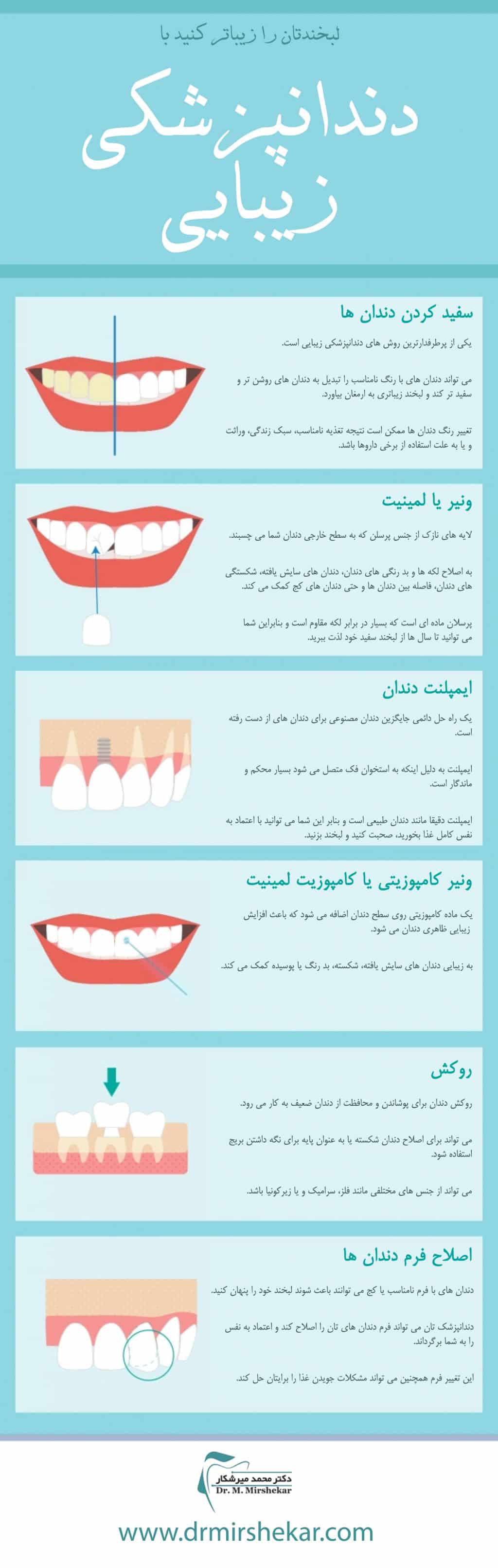 روش های درمانی اصلاح طرح لبخند دندان
